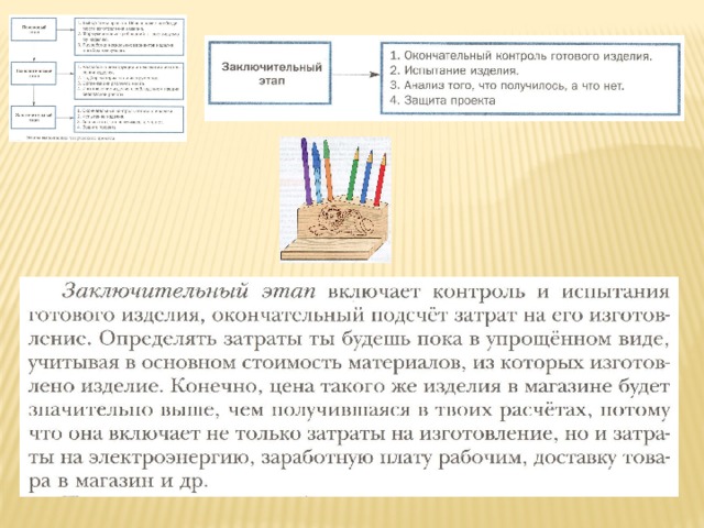 Что такое окончательный контроль готового изделия в проекте по технологии