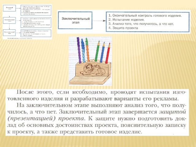 Пояснительная записка к проекту по технологии 5 класс карандашница