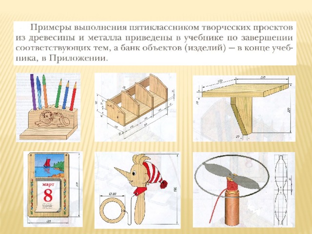 Темы проекта на технологию