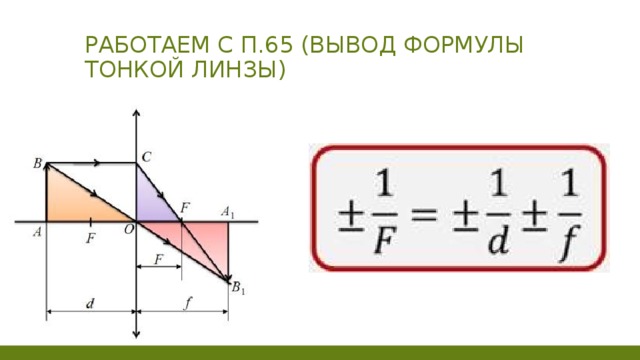 Физика 11 презентация линзы формула тонкой линзы