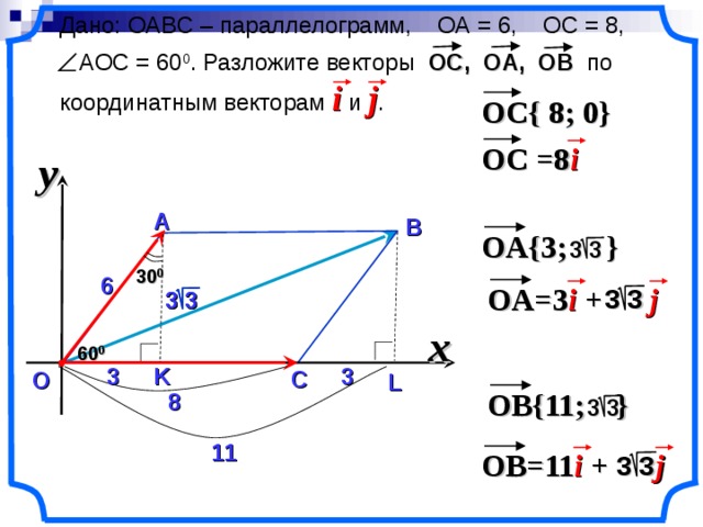 Координаты вектора b 3 0. Сумма векторов ОА+ов+ОС. Векторы i j. Разложить вектор ab по координатным векторам. Вектора ob-OA.