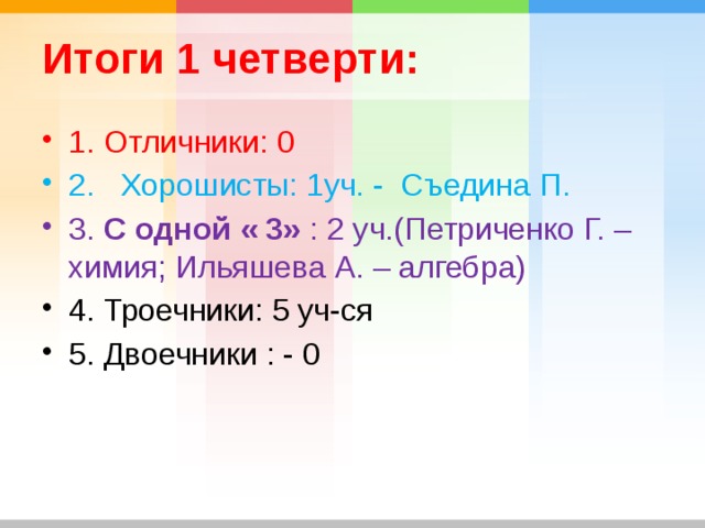 В течении четверти ваня. Итоги 1 четверти. Если одна 3 в четверти это хорошист или нет. Одна тройка в четверти. Если в четверти 1 тройка это троечник или хорошист.