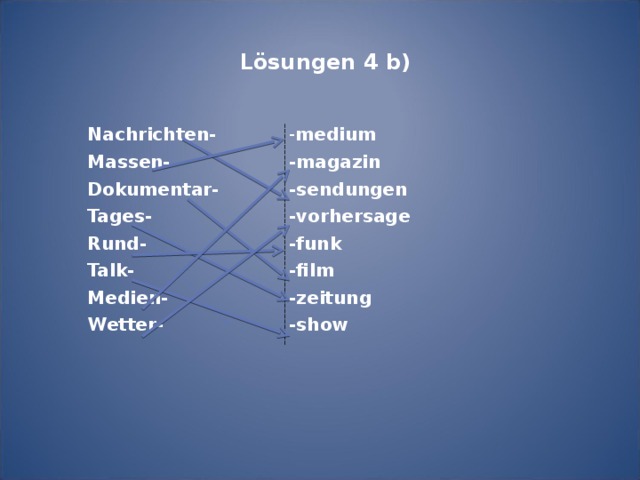 Lösungen 4 b) Nachrichten- Massen- Dokumentar- Tages- Rund- Talk- Medien- Wetter- - medium -magazin -sendungen -vorhersage -funk -film -zeitung -show 