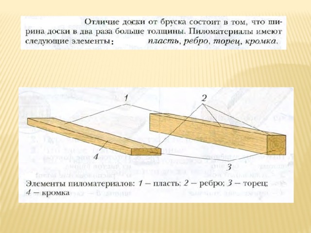 Брусок положили на стол сначала большей а затем меньшей гранью