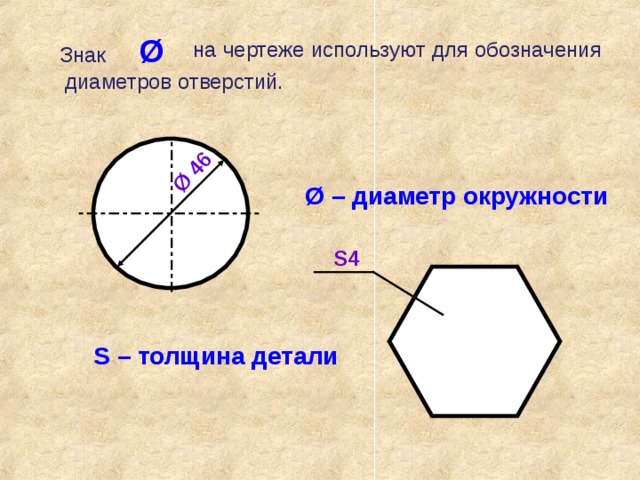 Ø 46 Ø на чертеже используют для обозначения Знак  диаметров отверстий. Ø – диаметр окружности S4 S – толщина детали 