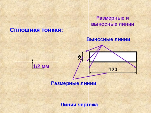 38 Размерные и выносные линии Сплошная тонкая: Выносные линии 1/2 мм 120 Размерные линии Линии чертежа 