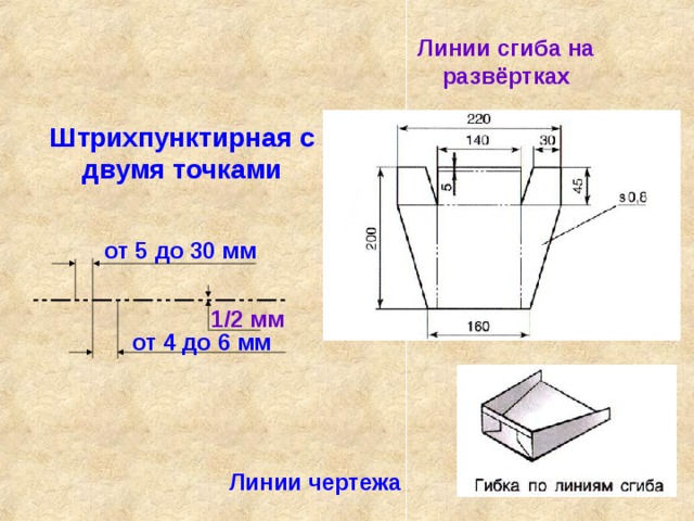 Линии сгиба на развёртках Штрихпунктирная с двумя точками от 5 до 30 мм 1/2 мм от 4 до 6 мм Линии чертежа 