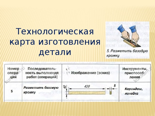 Технологический процесс изготовления деталей из древесины