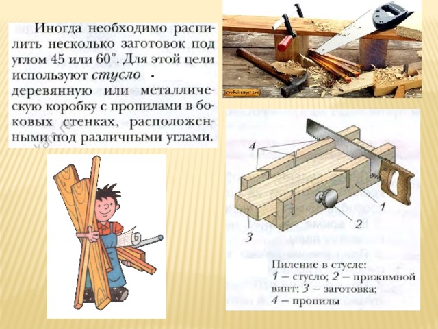 Пиление заготовок из древесины 5 класс презентация