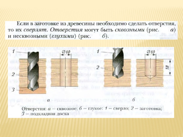 Для чего используют подкладную доску при сверлении