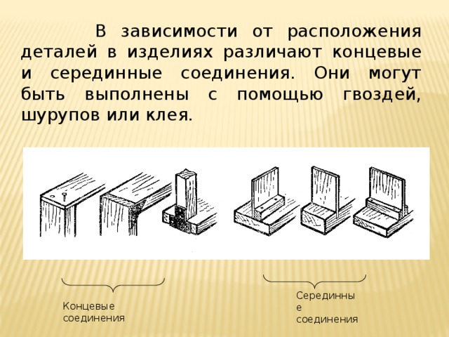 Соединение деталей 6 класс