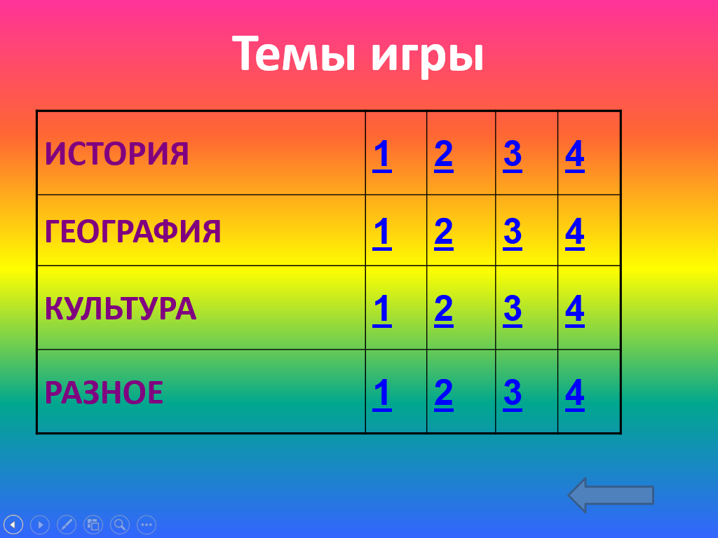 Выкса - мой город родной