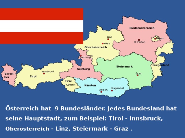 Österreich hat  9 Bundesländer. Jedes Bundesland hat seine Hauptstadt, zum Beispiel: Tirol - Innsbruck, Oberösterreich - Linz, Steiermark - Graz .