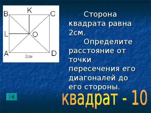 Вершина квадрата рисунок