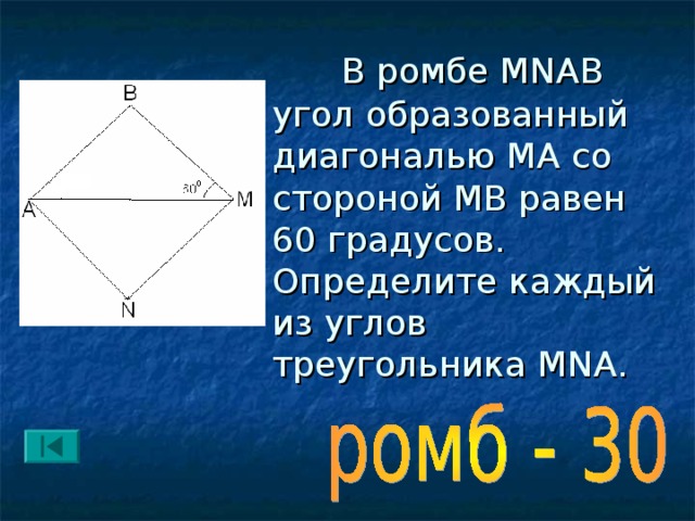 Ромб 90 градусов