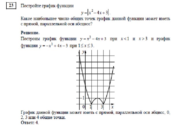 Постройте прямую параллельную графику функции. Общие точки графиков функций. Y=√x2-x постройте график функций. Какое наибольшее количество общих точек может иметь график. Построить график функции y 2x-4.