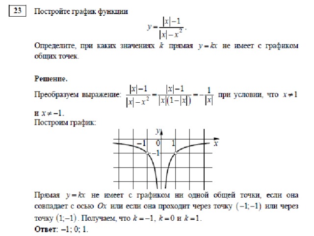 Какое наибольшее число общих точек график этой функции может иметь с прямой параллельной оси абсцисс