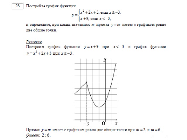 Построение графиков 9 класс огэ