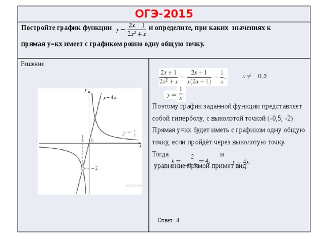 Диаграммы и графики огэ