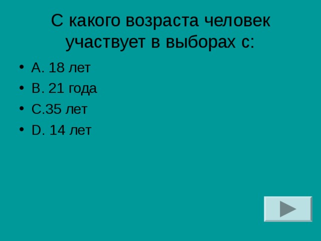 Возраст участия. Возраст участия в выборах. С каких лет человек может участвовать в выборах.