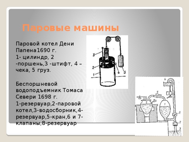 Паровые машины Паровой котел Дени Папена1690 г. 1- цилиндр, 2 -поршень,3 -штифт, 4 –чека, 5 груз. Беспоршневой водоподъемник Томаса Севери 1698 г. 1-резервуар,2-паровой котел,3-водосборник,4-резервуар,5-кран,6 и 7-клапаны,8-резервуар 