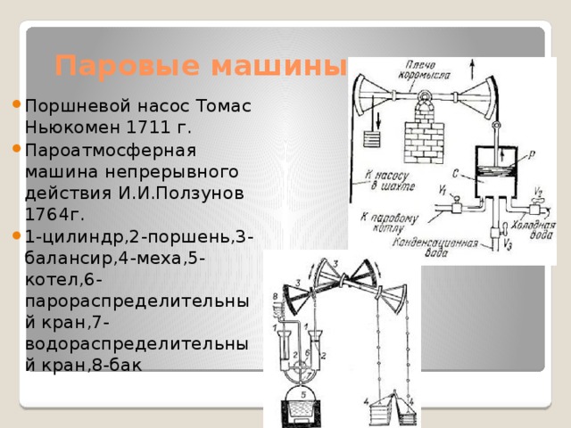 Паровые машины Поршневой насос Томас Ньюкомен 1711 г. Пароатмосферная машина непрерывного действия И.И.Ползунов 1764г. 1-цилиндр,2-поршень,3-балансир,4-меха,5-котел,6-парораспределительный кран,7-водораспределительный кран,8-бак 