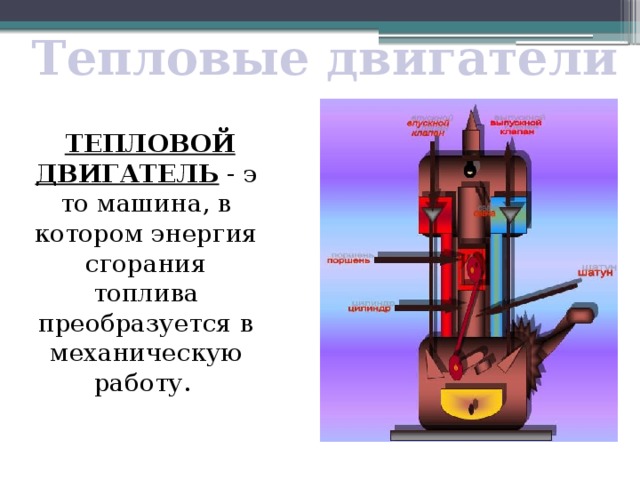 Тепловой двигатель картинки для презентации