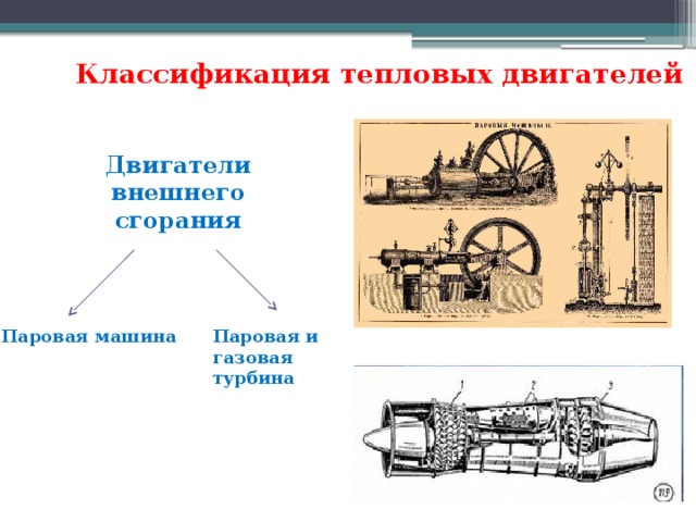 Классификация тепловых двигателей Двигатели внешнего сгорания  Паровая машина Паровая и газовая турбина 