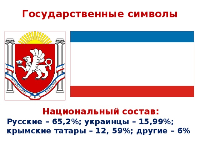 Государственные символы Национальный состав: Русские – 65,2%; украинцы – 15,99%; крымские татары – 12, 59%; другие – 6% 
