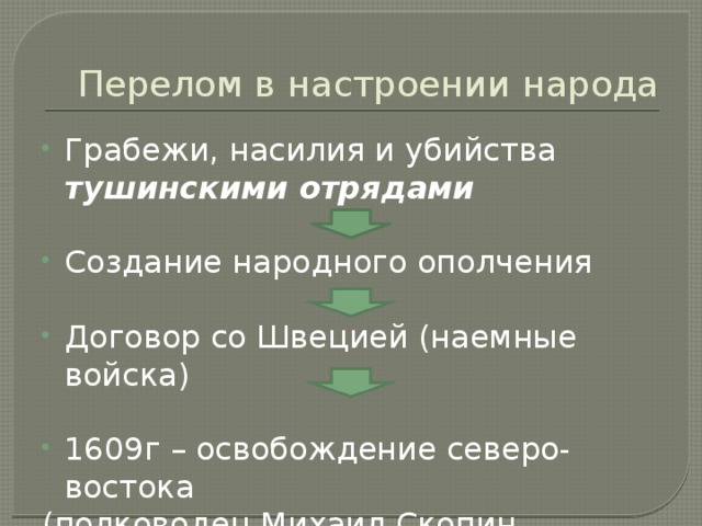 Перелом в настроении народа кратко