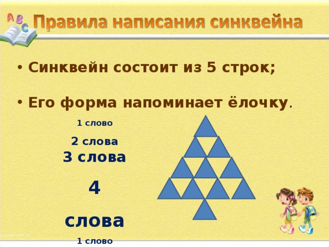  Синквейн состоит из 5 строк;   Его форма напоминает ёлочку . 1 слово 2 слова 3 слова 4 слова 1 слово 