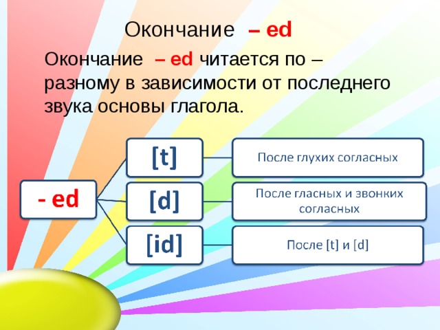 Хорошо читается в эти годы и славное это время схема