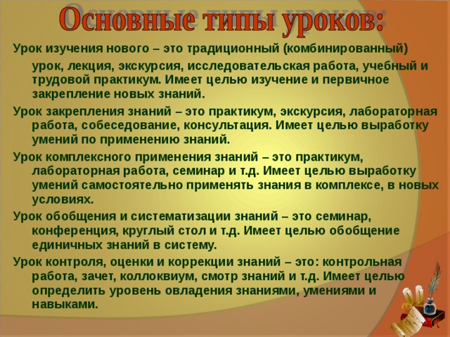 Урок изучения нового – это традиционный (комбинированный)  урок, лекция, экскурсия, исследовательская работа, учебный и трудовой практикум. Имеет целью изучение и первичное закрепление новых знаний. Урок закрепления знаний – это практикум, экскурсия, лабораторная работа, собеседование, консультация. Имеет целью выработку умений по применению знаний. Урок комплексного применения знаний – это практикум, лабораторная работа, семинар и т.д. Имеет целью выработку умений самостоятельно применять знания в комплексе, в новых условиях. Урок обобщения и систематизации знаний – это семинар, конференция, круглый стол и т.д. Имеет целью обобщение единичных знаний в систему. Урок контроля, оценки и коррекции знаний – это: контрольная работа, зачет, коллоквиум, смотр знаний и т.д. Имеет целью определить уровень овладения знаниями, умениями и навыками.