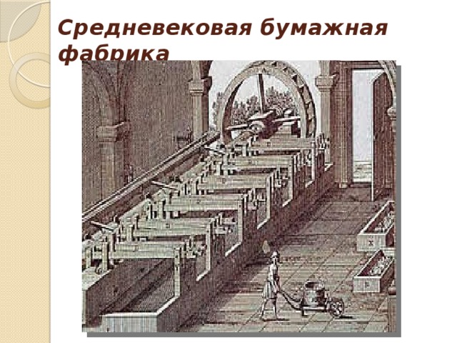 Средневековая бумажная фабрика