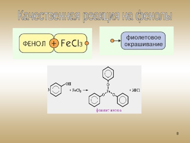 3 фенол fecl3