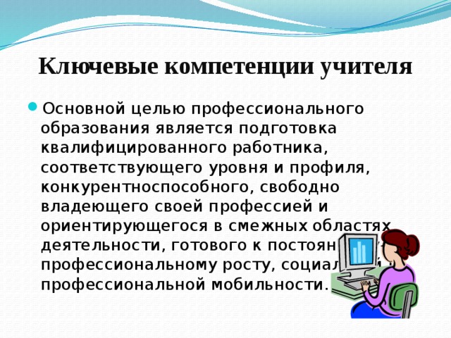 Профессиональная компетентность педагога презентация