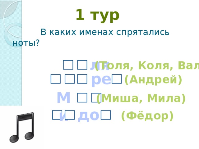 В каком городе спрятались мужское имя