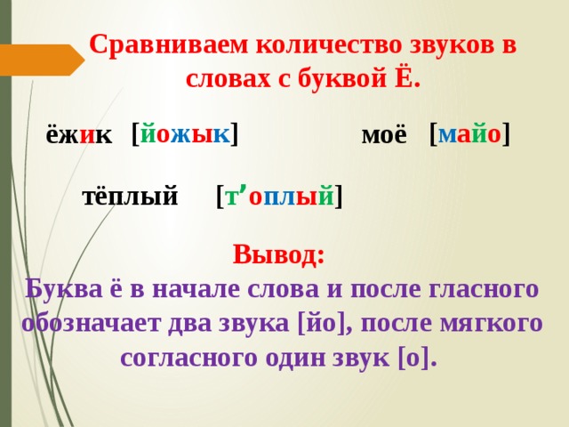 Ежик сколько звуков и букв в слове схема