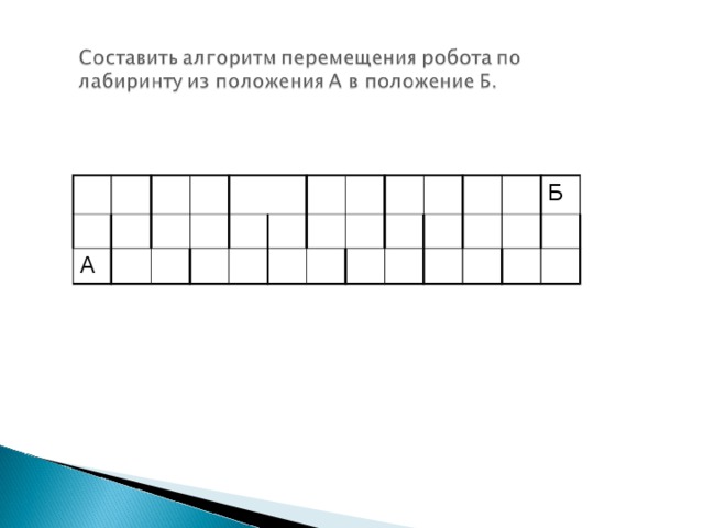 А Б 