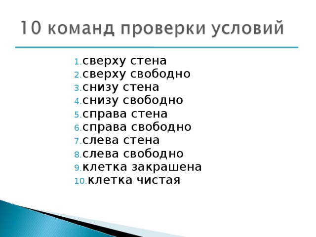 сверху стена сверху свободно снизу стена снизу свободно справа стена справа свободно слева стена слева свободно клетка закрашена клетка чистая 