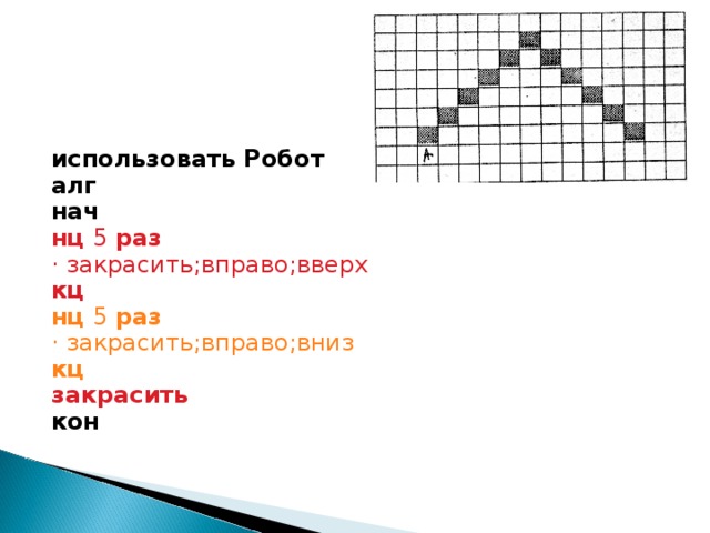 использовать Робот алг нач нц 5 раз · закрасить;вправо;вверх кц нц 5 раз · закрасить;вправо;вниз кц закрасить кон  