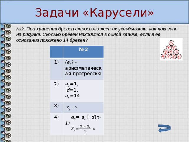 При хранении бревен их укладывают 12. При хранении бревен их укладывают как показано на рисунке сколько. На хранении бревен как показано на рисунке. Сколько бревен в кладке если в основании 12. Карусель задачи.