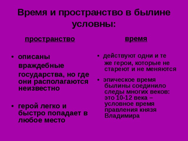  Время и пространство в былине условны:    пространство   время   • описаны  враждебные  государства, но где они располагаются неизвестно  • герой легко и быстро попадает в любое место • действуют одни и те  же герои, которые не стареют и не меняются  • эпическое время былины соединило следы многих веков: это 10-12 века – условное время правления князя Владимира   