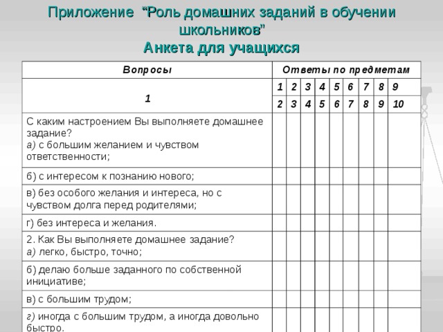 Приложение а. Анкета по домашнему заданию для учащихся. Анкета для учащихся о домашнем задании. Анкетирование с ответами для работы школьника. Таблица на выполнение домашнего задания мониторинг.