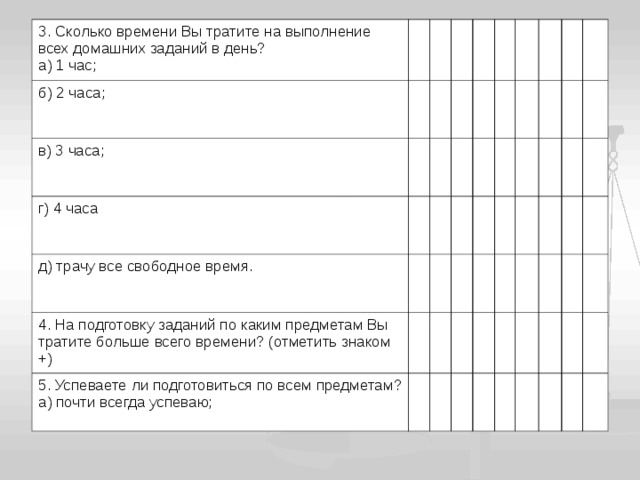 3. Сколько времени Вы тратите на выполнение всех домашних заданий в день? а) 1 час; б) 2 часа; в)  3 часа; г) 4 часа д) трачу все свободное время. 4. На подготовку заданий по каким предметам Вы тратите больше всего времени? (отметить знаком +) 5. Успеваете ли подготовиться по всем предметам? а) почти всегда успеваю; 