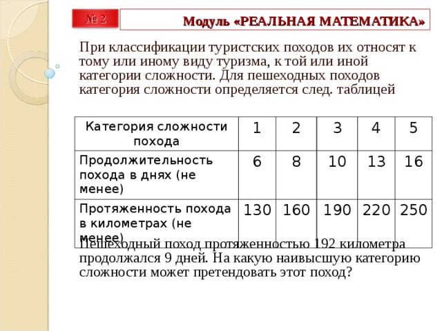 Категории сложности пеших походов