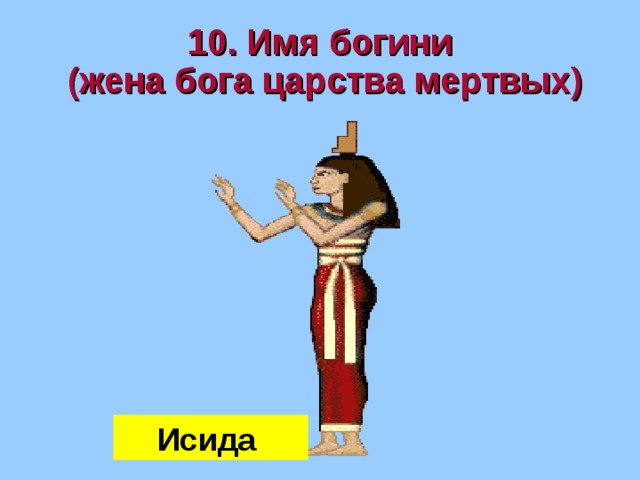 Супруга главного бога. Как звали жену Бога. Как зовут Бога. Жена Бога имя.