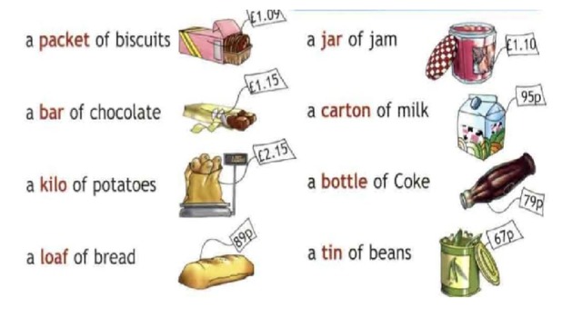 Пачка на английском. Емкости на английском языке. Quantities and Containers в английском. Упаковки на английском языке. Container в английском языке 6 класс.