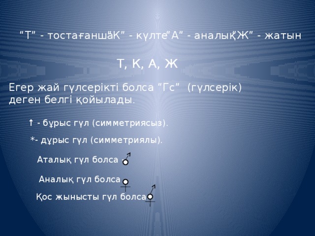 “ К” - күлте “ Т” - тостағанша “ Ж” - жатын “ А” - аналық Т, К, А, Ж Егер жай гүлсерікті болса “Гс” (гүлсерік) деген белгі қойылады . ↑ - бұрыс гүл (симметриясыз). *- дұрыс гүл (симметриялы). Аталық гүл болса - Аналық гүл болса - Қос жынысты гүл болса - 