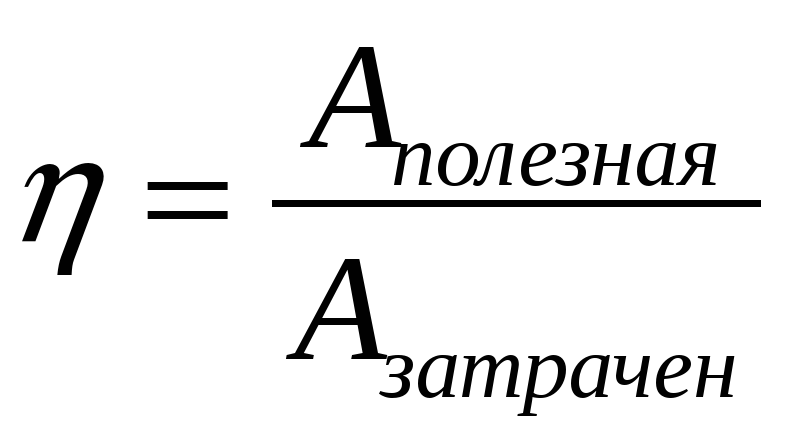 Полезная работа в физике